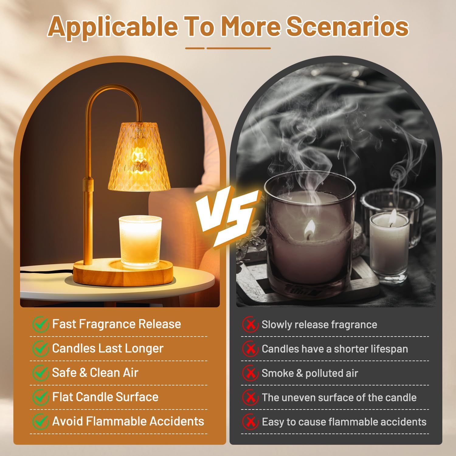Flameless Wax Melt Warmer Lamp - Wax Melts ulasan dan harga